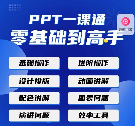 PPT·一课通·0基础到高手：通俗易懂快速掌握PPT的各种应用场合-狼哥资源库