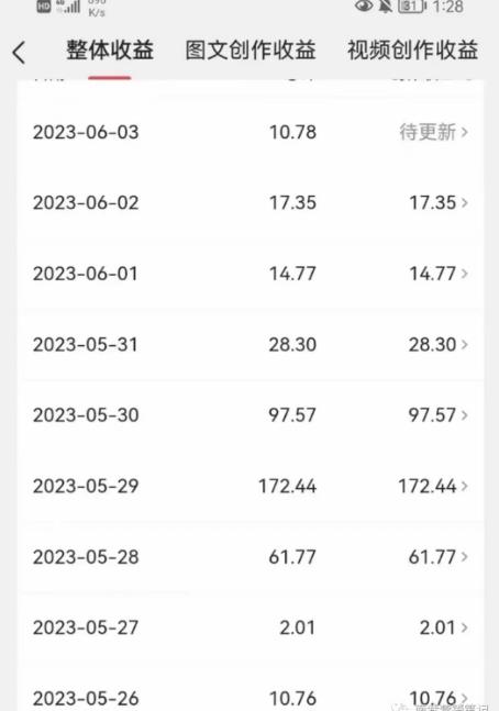 南巷老师AI微头条掘金术：微头条GPT高级指令批量写大量爆文，月入6000+-狼哥资源库