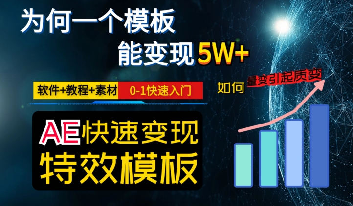 AE视频特效模板变现月入3-5W，0-1快速入门，软件+教程+素材-狼哥资源库