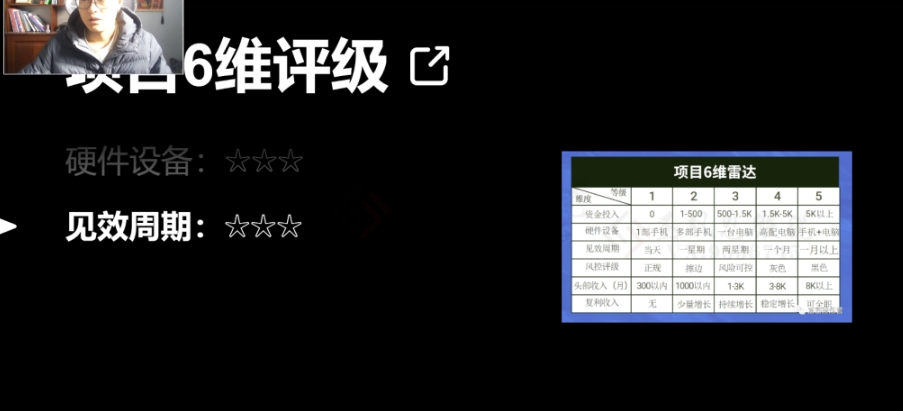 十万个富翁修炼宝典之14.AI图文掘金，号称一天能赚3000+？-狼哥资源库