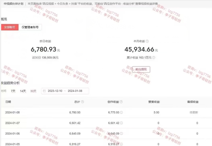 一天2小时，电影解说3.0不封号玩法，轻松日入5000+，保姆级教学【揭秘】-狼哥资源库