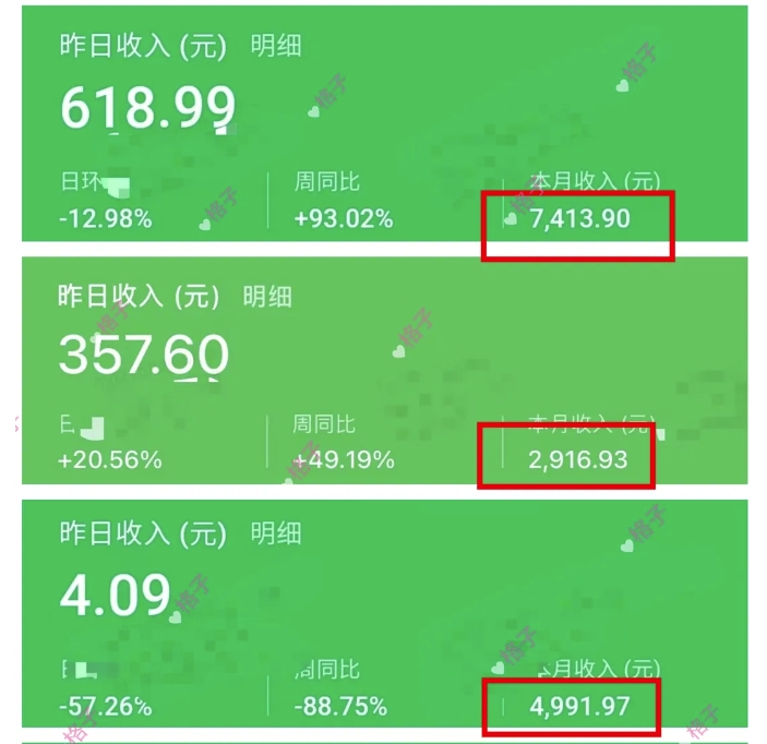 公众号流量主变现项目：每天2小时，普通人每月多挣三五千-创业项目致富网、狼哥项目资源库