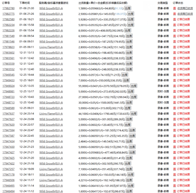 游戏自动搬砖，轻松日入1000+ 小白轻松上手【揭秘】-创业项目致富网、狼哥项目资源库