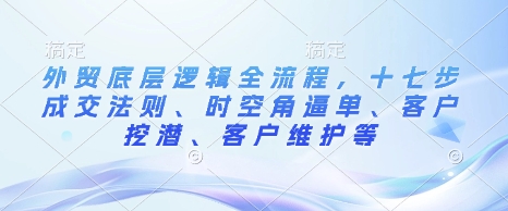 外贸底层逻辑全流程，十七步成交法则、时空角逼单、客户挖潜、客户维护等-创业项目致富网、狼哥项目资源库